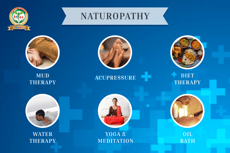 Naturopathy - Best Hospital in Palani - Mass Integrated Hospital