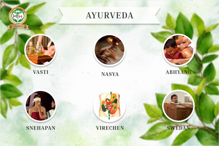 Ayurveda - Best Hospital in Palani - Mass Integrated Hospital